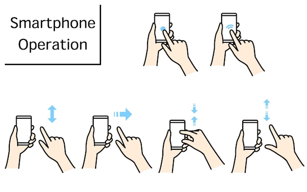 Ilustración de acciones para operar un teléfono inteligente pellizcar, hacer zoom, deslizar, tocar, tocar dos veces