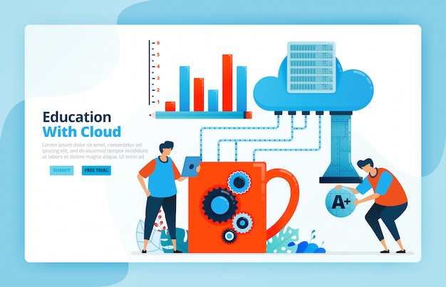 Ilustración de actividades de aprendizaje utilizando el sistema de computación en la nube.