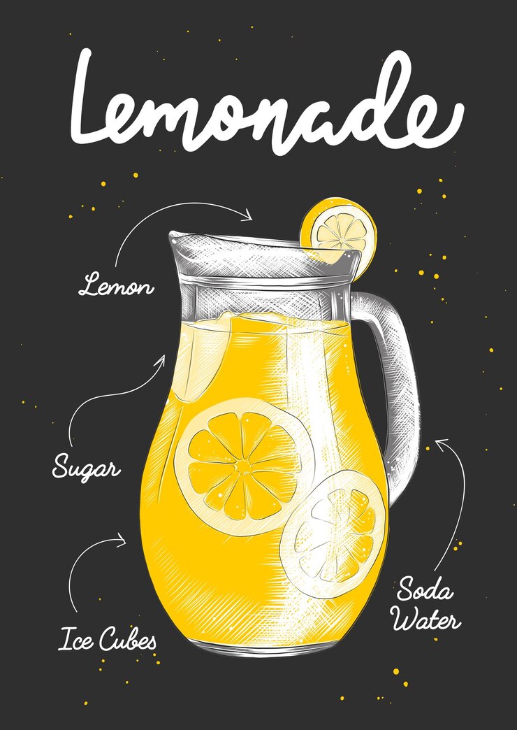 Vector ilustración de bebida de limonada de estilo grabado vectorial para el logotipo de decoración de carteles