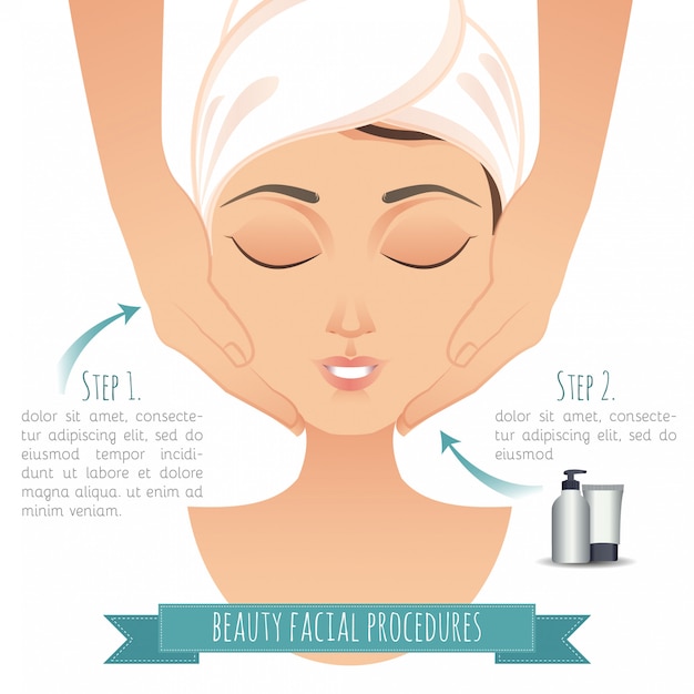 Vector ilustración de una bella mujer haciendo masaje facial. infografía facial spa