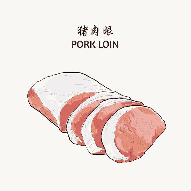 Ilustración de carne de cerdo