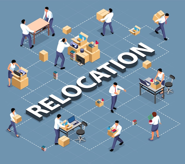 Ilustración de composición de diagrama de flujo de movimiento de oficina isométrica