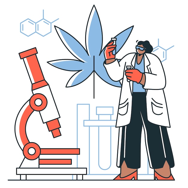 Ilustración del concepto de cbd analizada por un científico