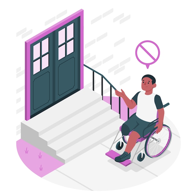 Ilustración del concepto de entorno inaccesible
