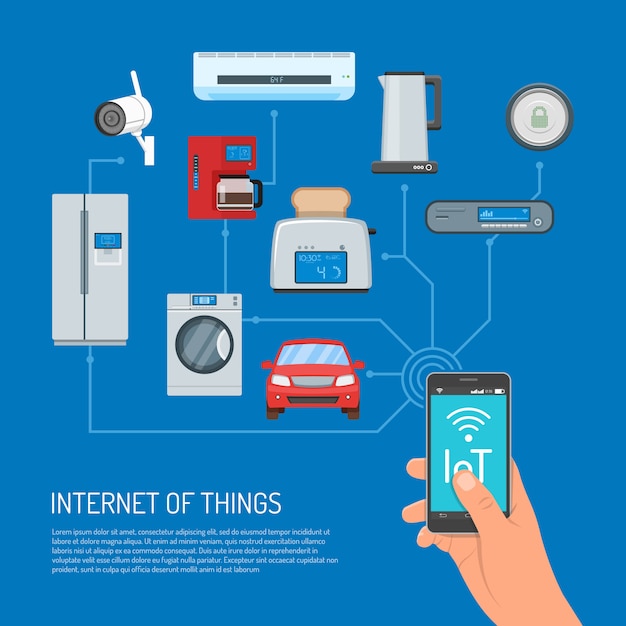 Ilustración del concepto de internet de las cosas en diseño plano