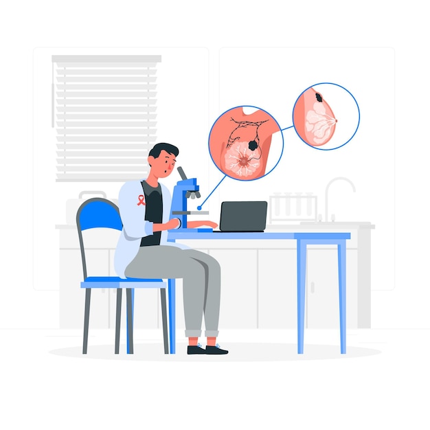 Ilustración de concepto de investigación de cáncer de mama