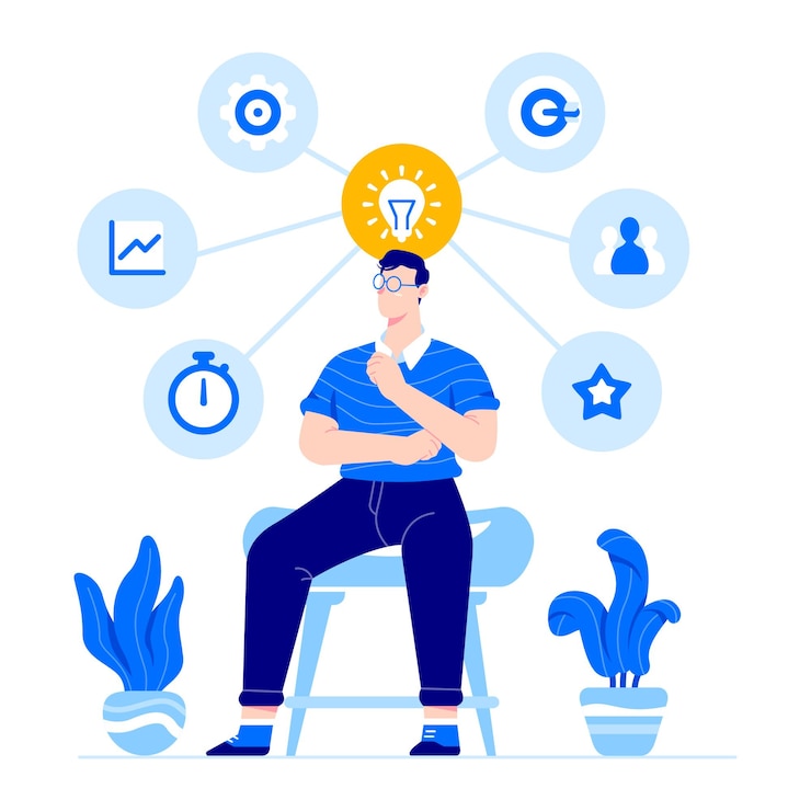 Vector ilustración del concepto de mapa mental