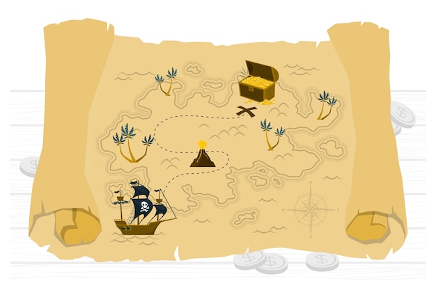 Ilustración del concepto del mapa del tesoro