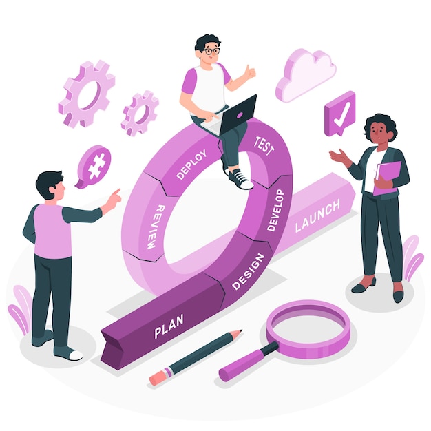 Ilustración del concepto de método ágil