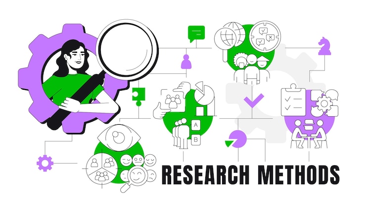 Vector ilustración del concepto de métodos de investigación