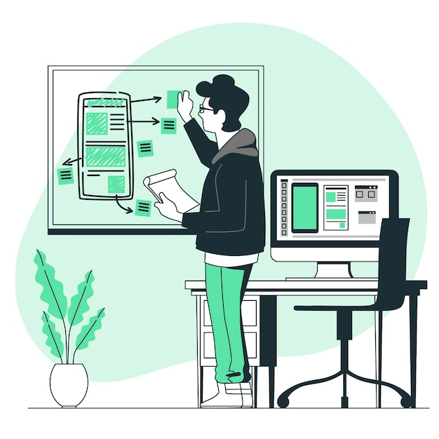 Ilustración del concepto de proceso de creación de prototipos