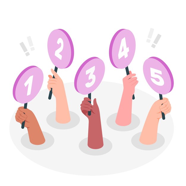 Ilustración del concepto de puntuación de la competencia