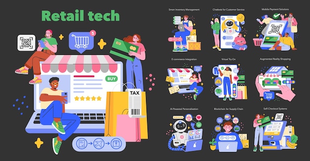 Ilustración del concepto de tecnología minorista de los avances de las compras digitales con códigos QR, chatbots y