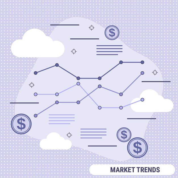 Ilustración de concepto de vector de estilo de diseño plano de tendencias de mercado