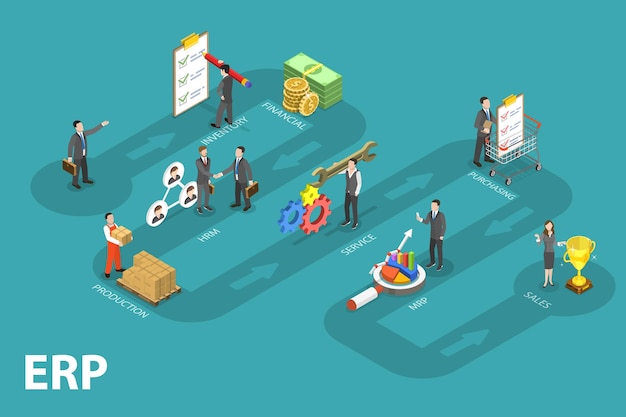 Ilustración conceptual de vector plano isométrico 3D del ERP como planificación de recursos empresariales