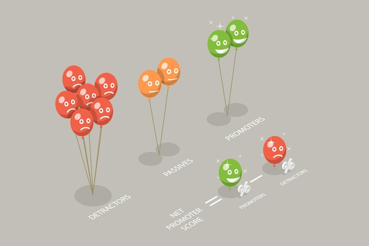 Vector ilustración conceptual de vector plano isométrico 3d de nps como puntuación neta del promotor