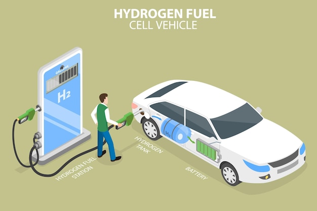 Ilustración conceptual de vector plano isométrico 3D del vehículo de pila de combustible de hidrógeno