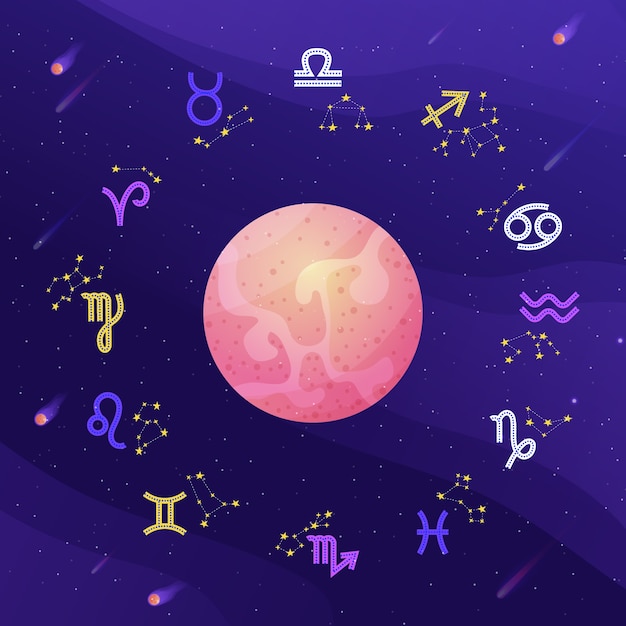 Ilustración de la constelación de gradiente