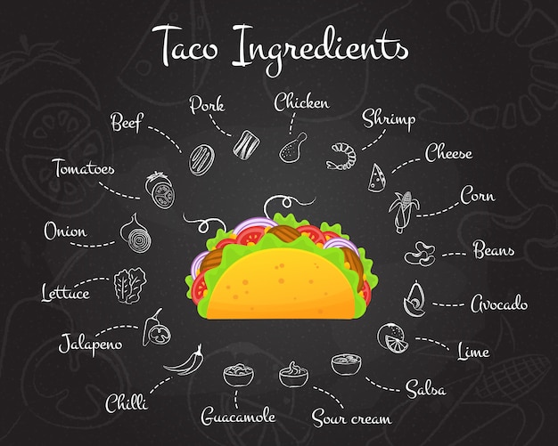 Vector ilustración de constructor de recetas de menú de tacos de comida rápida mexicana