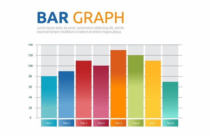 Vector ilustración de la designación del diagrama de gráfico de barras planas de gradiente para el informe de datos empresariales