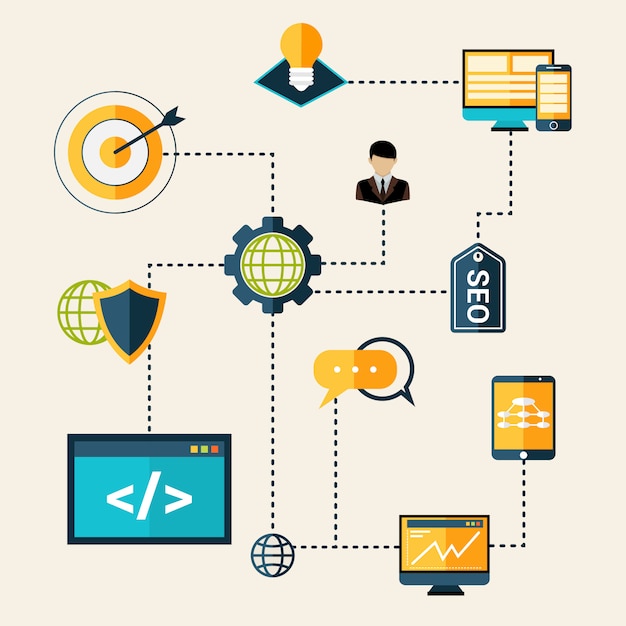 Ilustración de diagrama de flujo de seo