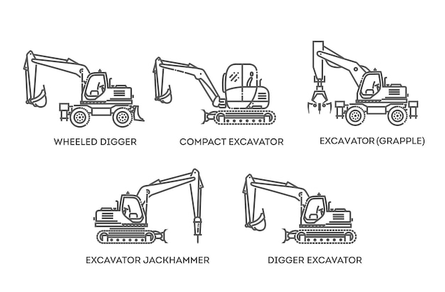Ilustración de los diferentes tipos de excavadoras