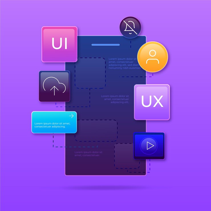 Vector ilustración del diseño de gradiente ui/ux