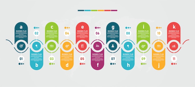 Ilustración de diseño infográfico para procesos modernos en forma de presentaciones, pancartas, gráficos, aplicaciones empresariales y educativas.