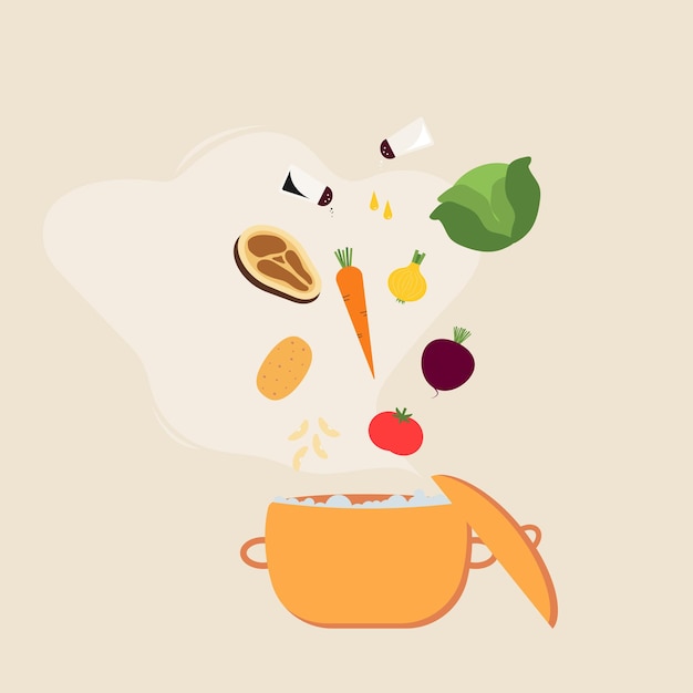 Vector ilustración de estilo plano sobre la sartén en la que caen todos los ingredientes para la sopa carne repollo papas zanahorias cebollas remolacha tomates frijoles especias aceite