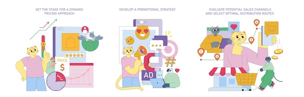 Ilustración de la estrategia de comercialización del producto esta obra de arte incorpora los pasos en la elaboración de la promoción