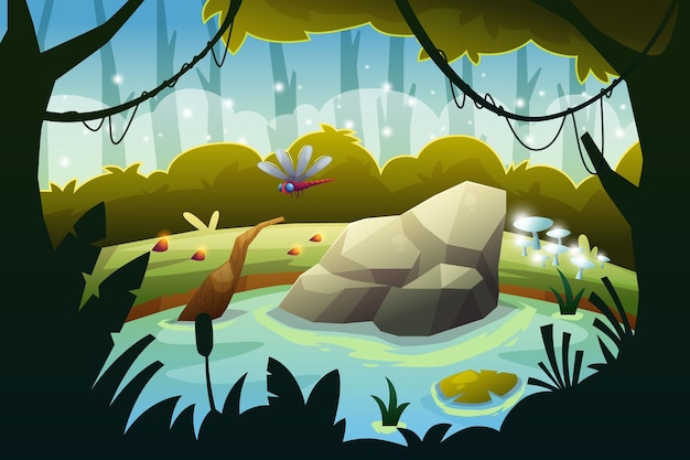 Ilustración de fondo de nature forest landscape para feliz día de la tierra con paisaje de lago ambiental