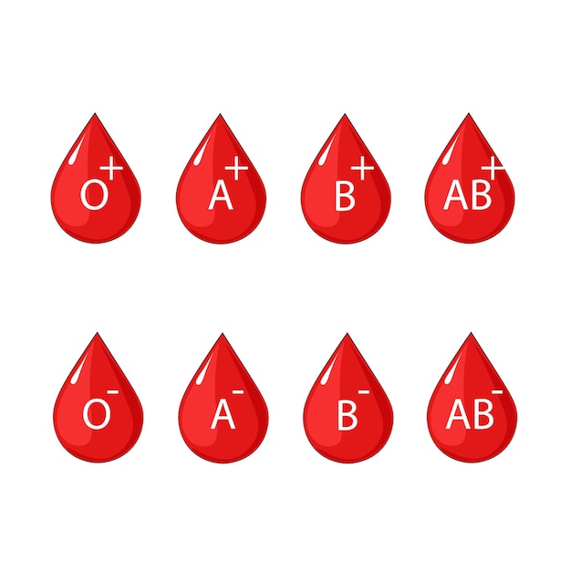 Ilustración de gotas de diferentes tipos de sangre.