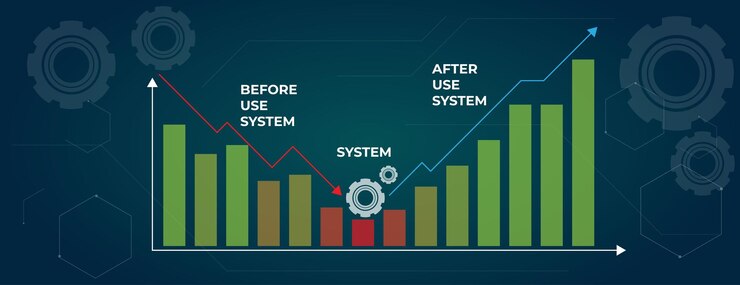 Vector ilustración gráfica de negocios con antes y después de usar un buen sistema