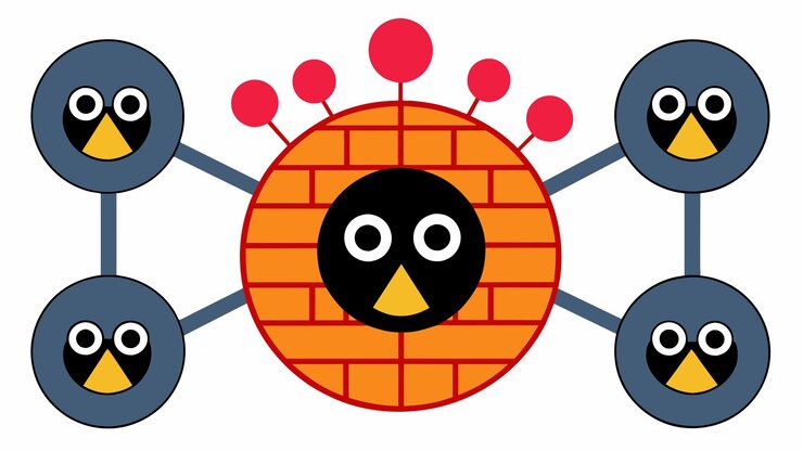 Vector ilustración gráfica vectorial del cortafuegos de seguridad de red formato de archivo de fuente eps icono de escala sin pérdidas