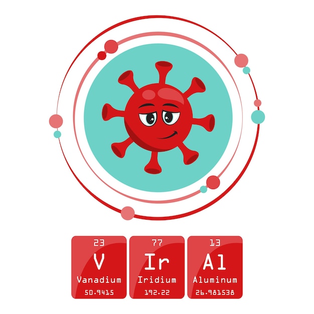 Ilustración gráfica vectorial de la tabla periódica con temas de ciencia divertida de virus virales
