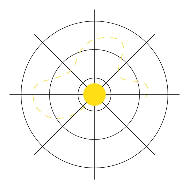 Ilustración de gráfico de radar