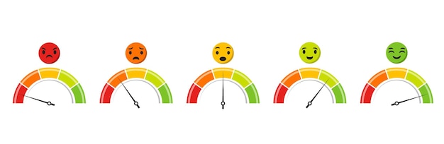 Vector ilustración del indicador de satisfacción del cliente, el rendimiento del estrés y el vector de calibre emocional