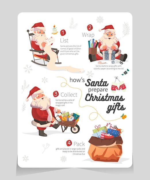 Vector ilustración de infografía cómo santa prepara el regalo de navidad