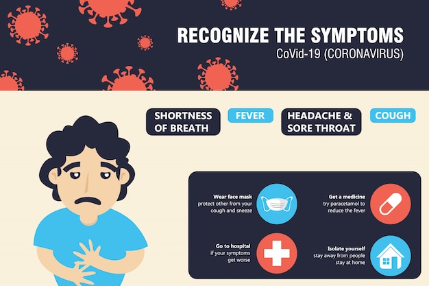 Ilustración de infografía plana de covid-19