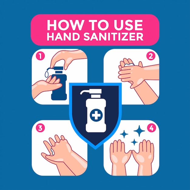 Ilustración infográfica de cómo usar el desinfectante de manos correctamente