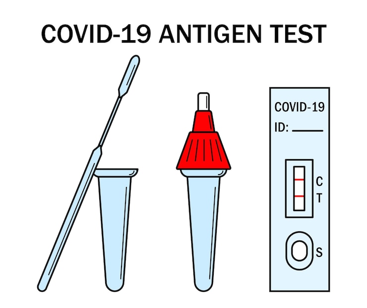 Vector ilustración de instrucciones del kit de prueba rápida de antígeno atk covid omicron epidémico personal pcr express