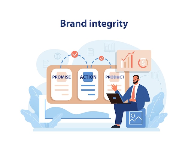 Ilustración de integridad de marca un empresario interactúa con la acción de promesa y las listas de productos