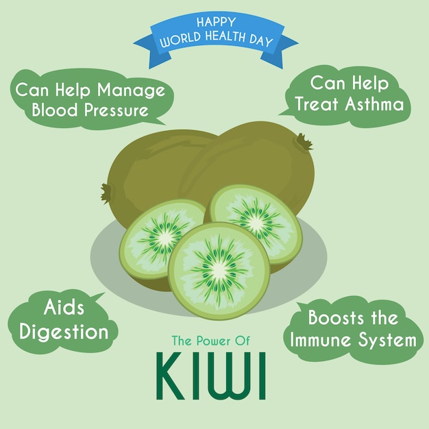 Ilustración del kiwi y sus beneficios.