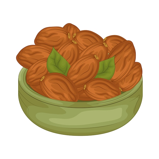Ilustración de la kurma