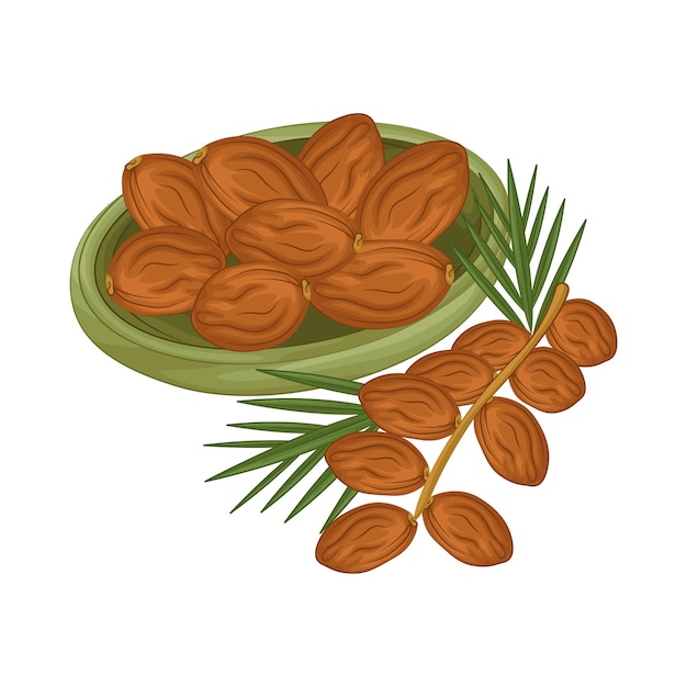 Ilustración de la kurma