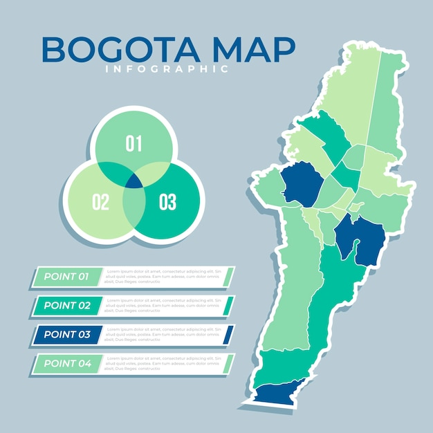 Vector ilustración de mapa de bogotá de diseño plano