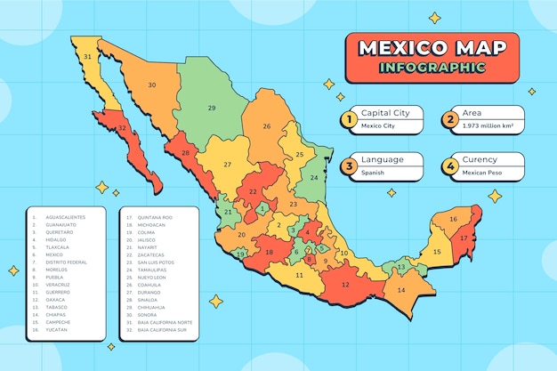 Vector ilustración del mapa de méxico dibujada a mano