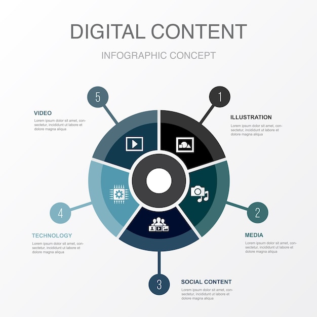 Ilustración medios contenido social tecnología video iconos Plantilla de diseño infográfico Concepto creativo con 5 pasos