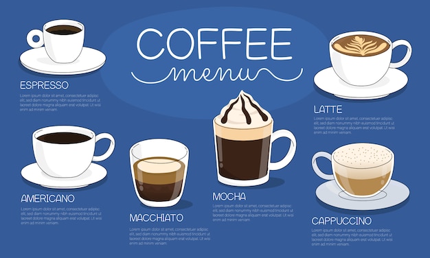 Ilustración del menú de café con diferentes tipos de bebidas de café caliente sobre fondo azul.