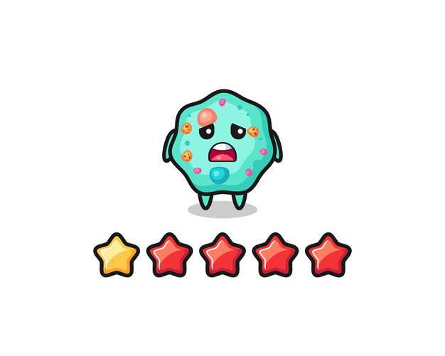 La ilustración del personaje lindo ameba mala calificación del cliente con 1 estrella